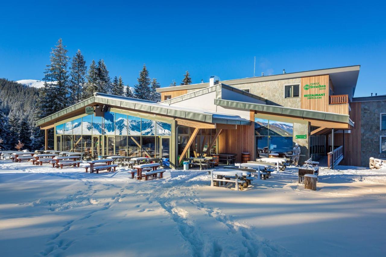 Hotel Strachan Family Jasna Demänovská Dolina Eksteriør bilde